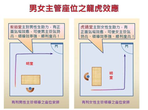 辦公室風水:vui4n-1acjq= 辦公室沙發擺設|企業老闆、主管、總經理辦公室風水擺設7大心法，這。